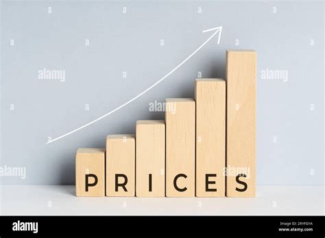 Increasing Or Rising Prices Concept Wooden Block Bar Chart Graph With