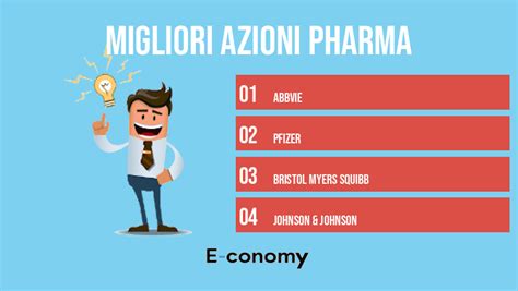 Migliori Azioni Farmaceutiche Da Comprare Nel