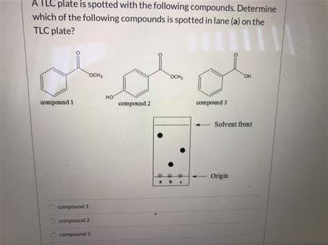 Solved A Tlc Plate Is Spotted With The Following Compounds