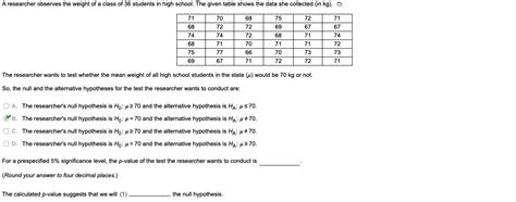 Solved A Researcher Observes The Weight Of A Class Of Chegg