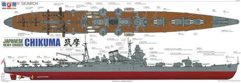 田宫 战舰 78027 日本重巡洋舰 筑摩 舰船 模型高手网 板件图纸说明书