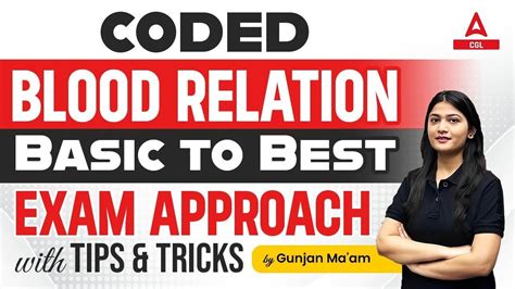 Ssc Cgl Ssc Cgl Reasoning Coded Blood Relation By Gunjan Ma Am