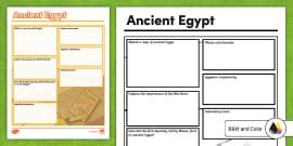 Sixth Grade Ancient Egypt True Or False Assessment Twinkl