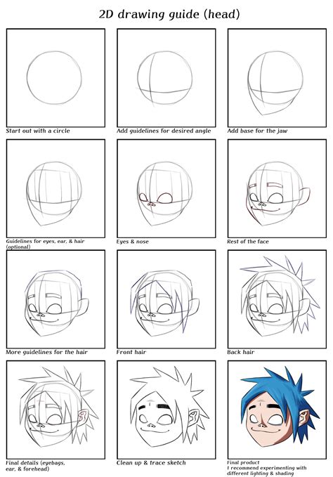 Guide for those having trouble drawing 2D's face : r/gorillaz