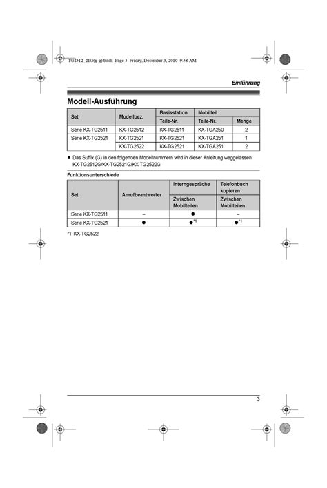 Einführung; Modell-Ausführung - Panasonic KX-TG2521G ...