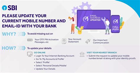 How To Update Address In SBI Account Online