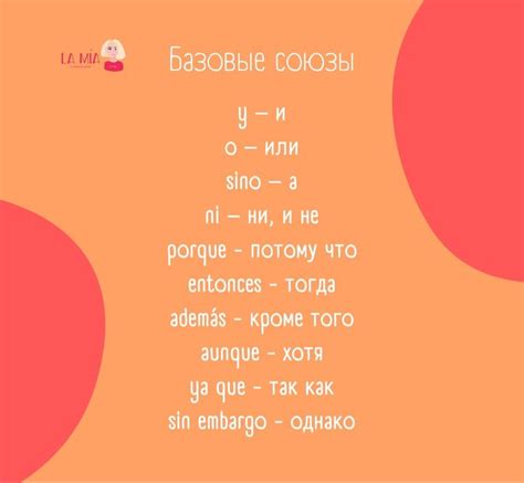 Wall posts | Испанский язык, Испанский, Испанские слова