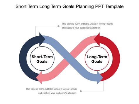 Short Term Long Term Goals Planning Ppt Template PowerPoint