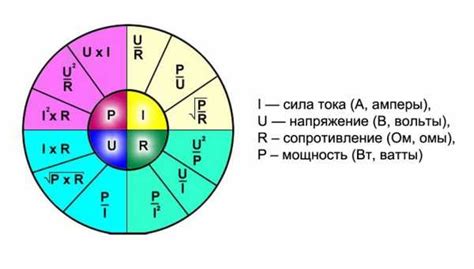 15 киловатт сколько ампер – Какой автомат нужно поставить на 15 кВт ...