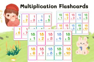 Multiplication Flashcards for Kids Graphic by Foam-Design Store · Creative Fabrica