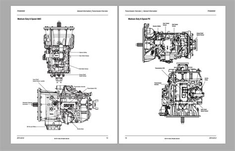 Eaton Transmission PDF 4 04GB 2020 Service Manual Full DVD Auto