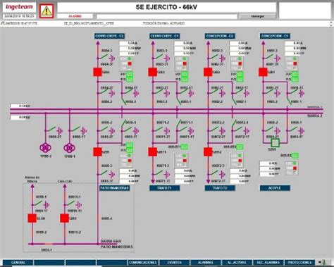 Hmi And Substation Scada Ingesys It Ingeteam