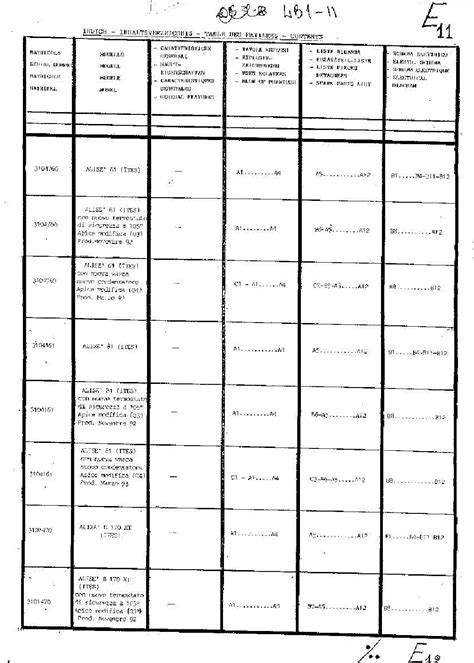 CANDY ALISE 61 Service Manual download, schematics, eeprom, repair info ...