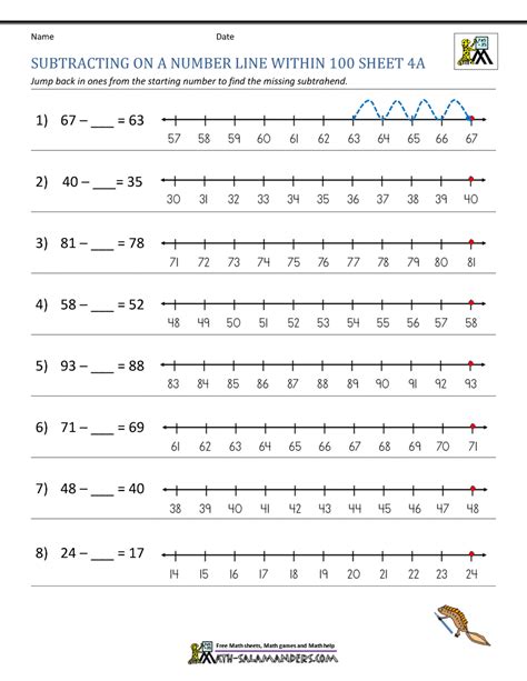 Number Line Subtraction Superstar Worksheets Worksheets Library