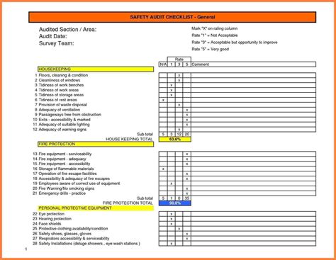 Health And Safety Audit Template Qualads