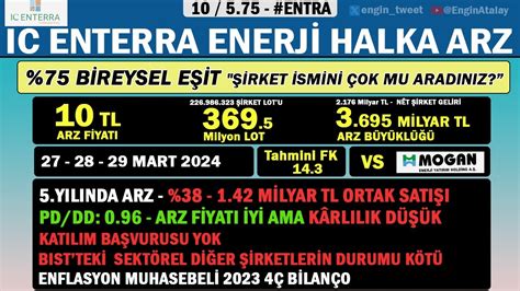 IC ENTERRA ENERJİ HİSSE HALKA ARZ PD DD 0 96 YouTube