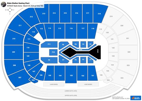 Intrust Bank Arena Concert Seating Chart