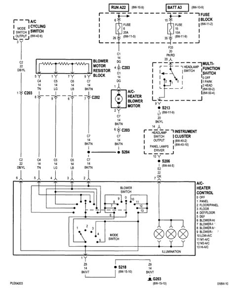 1996 Dodge Neon Wiring Diagram