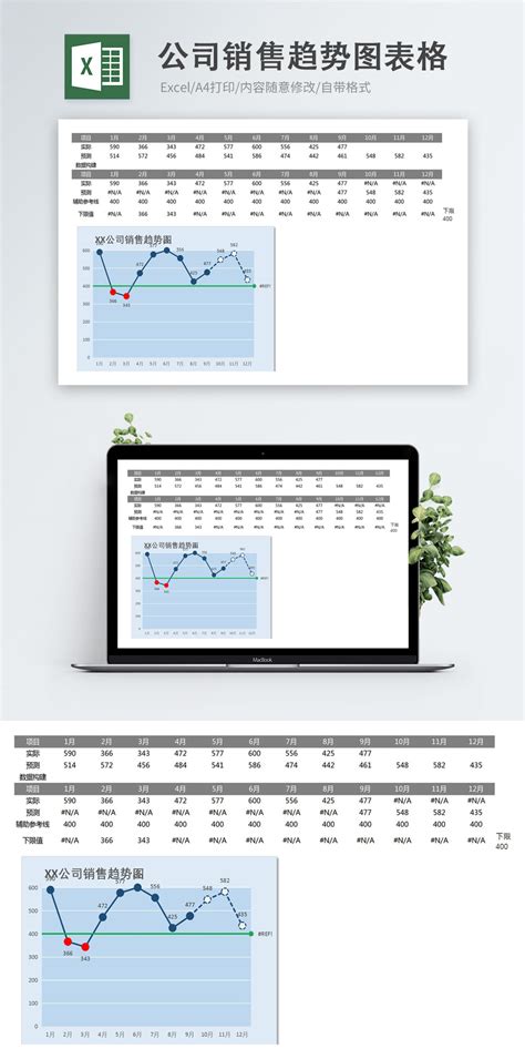 Excel template for company sales trend chart excel templete_free ...