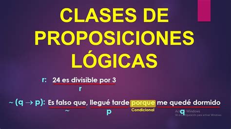 PROPOSICIONES SIMPLES Y COMPUESTAS CLASES DE PROPOSICIONES LOGICAS