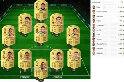 Fifa 23 ¿merece La Pena Maxim Gullit Winter Wildcards Solución Del Sbc