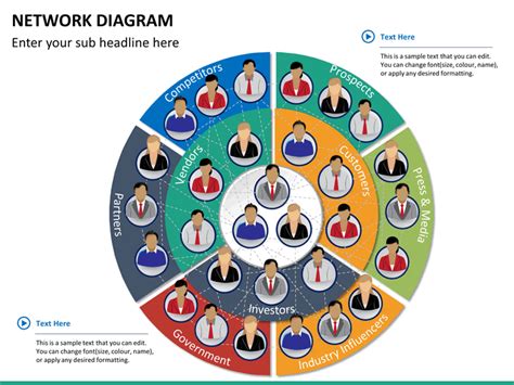 PowerPoint Network Diagrams | SketchBubble