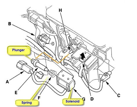 2010 Shift Interlock Solenoid Replacement Help Honda Tech Honda Forum Discussion