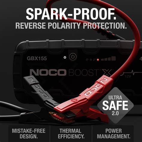 NOCO GBX155 Boost X 12 Volt 4250 Lithium Jump Starter BigEasyMart