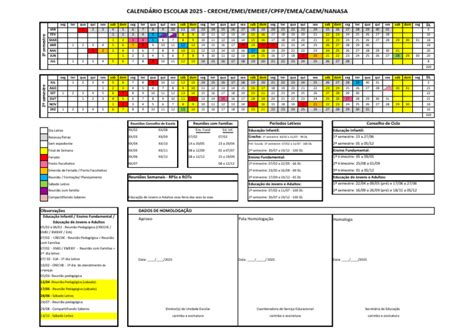 Calendário Escolar Estadual Rj 2025 - Calendário Escolar 2025 - Municipal RJ | PDF | Pré-escola | Pedagogia