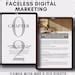 Faceless Digital Marketing Reels With Master Resell Rights MRR And