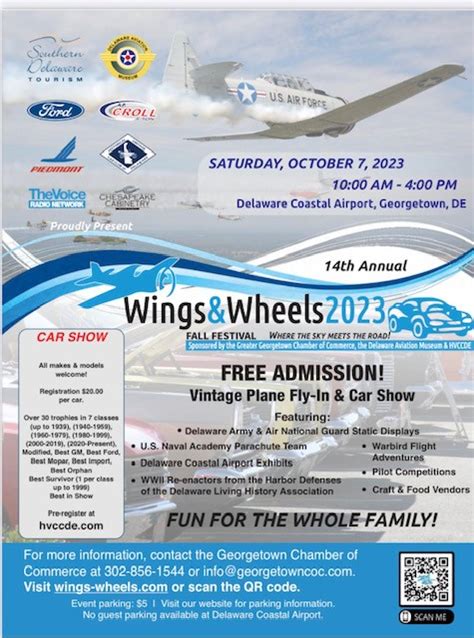 2023 Wings & Wheels Delaware - Collector Car Guide