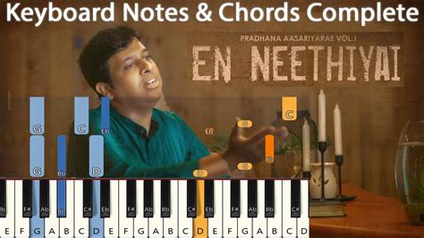 En Neethiyai Keyboard Notes Chords என் நீதியை Joseph Aldrin