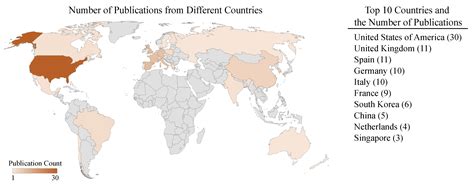 Applied Sciences Free Full Text A Systematic Review Of Explainable