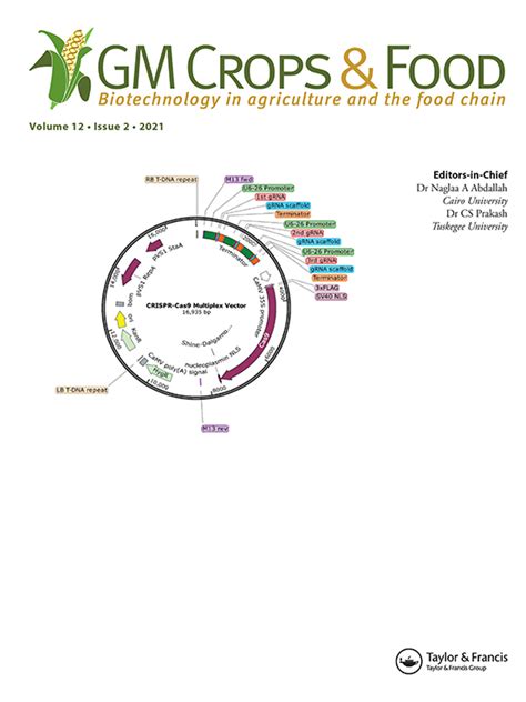 Full Article Genome Editing Techniques In Plants A Comprehensive