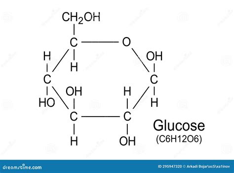 Glucose Chemical Formula Vector Structure Of Molecule Stock Vector