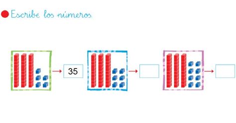 Blog De Ana Bastida Los N Meros Del Al Descomposici N En