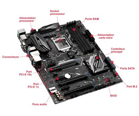 La composition d une carte mère Guide d achat Materiel net