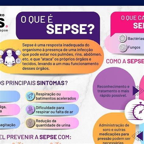 Em Quanto Tempo A Sepse Pode Matar - ILASepse on Instagram: "Você sabe o que é sepse? Como prevenir? Quais ...