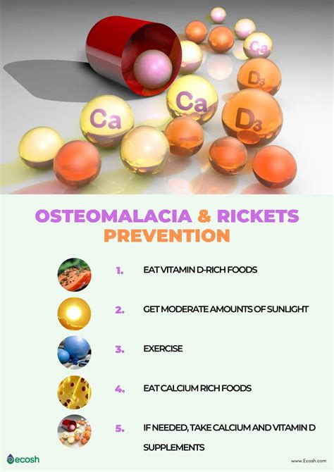 What Vitamin Deficiency Causes Rickets? — Eating Enlightenment