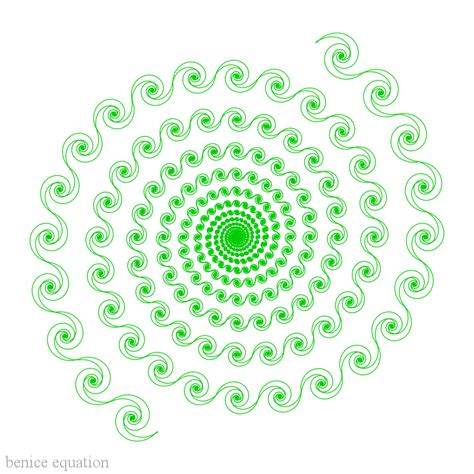 Fun math art (pictures) - benice equation: Spiral of Spirals