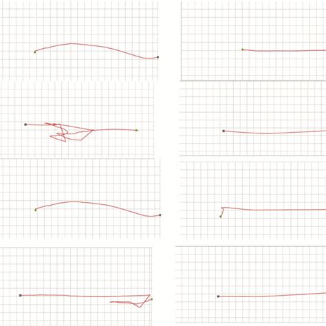 A: Hand movement from 1 st session to 12 th session-route 1; B: Hand ...