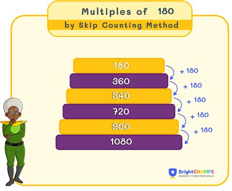Learn Multiples of 180 | Multiples of one hundred eighty [ ️]