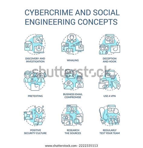 Cybercrime Social Engineering Turquoise Concept Icons Stock Vector