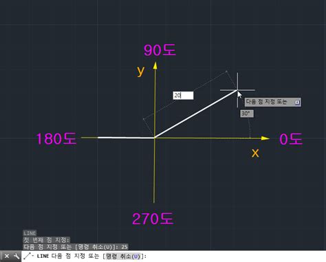 Autocad 오토캐드 각도계산하기 네이버 블로그