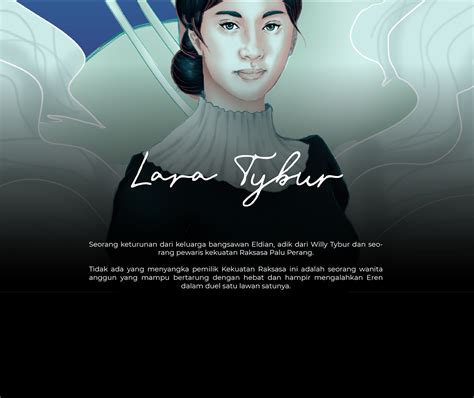 Lara Tybur ( Digital Illustration ) on Behance