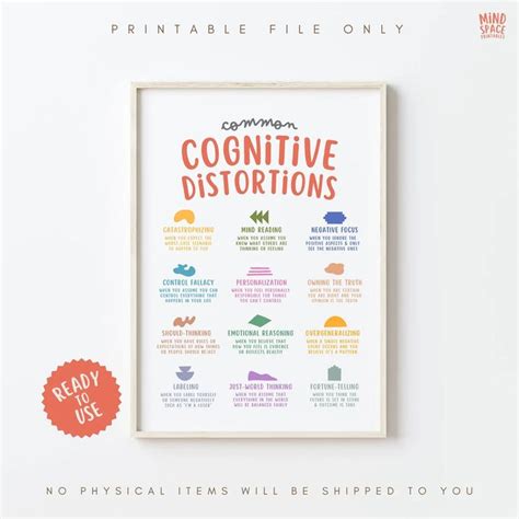 Cognitive Distortions Poster Unhelpful Thinking Cbt Poster Therapy