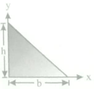 The center of mass of the triangle shown in the figure has coordinates