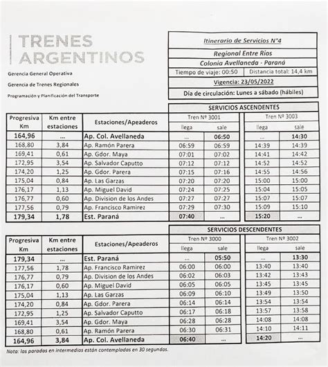 Trenes Paraná Colonia Avellaneda amplía horario