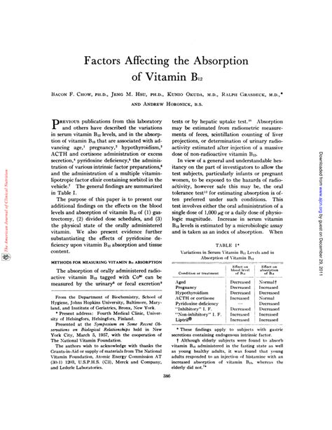 (PDF) Factors Affecting the Absorption of Vitamin B12