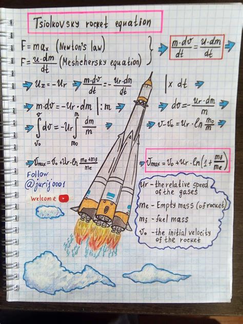 How Physics Makes Us Free 6